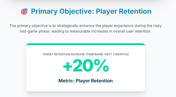 Objective